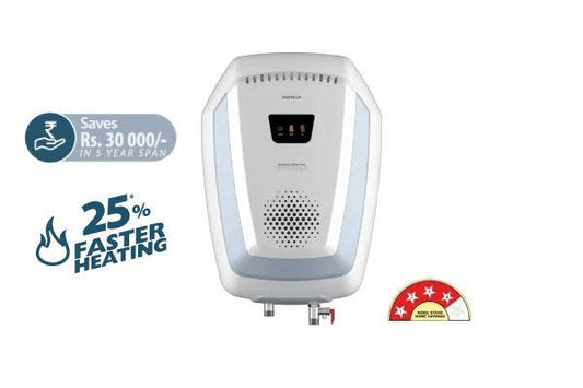 Havells Magnatron Pro Storage Water Heater 15L | Induction Technology Fast Heating Geyser