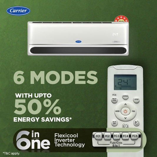 Carrier Indus GXi Wi-Fi 2.0 1 Ton 5 Star Alpha HybridJet Inverter R32 Split Air Conditioner FlexiCool Smart Connect CAI12IN5R36W0