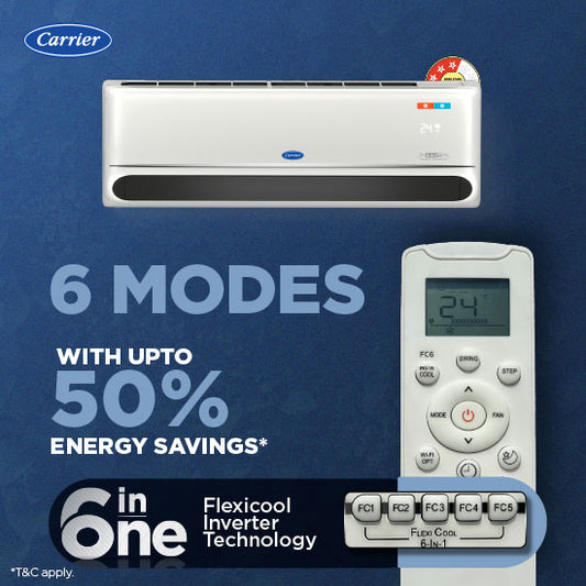 Carrier Indus Hot & Cold 1.5 Ton 3 Star Inverter R32 Split Air Conditioner FlexiCool Heating & Cooling CAI18IN3R36H0