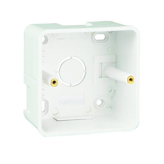 MKSR Plastic Surface Wall Box – 1/2 Module (OW21W00)