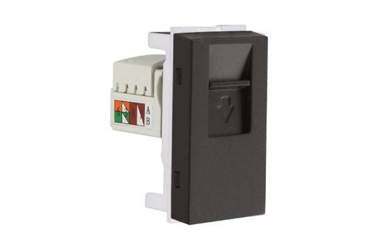 Havells Signia Computer Jack 1M | Modular Data Socket for Network Connectivity