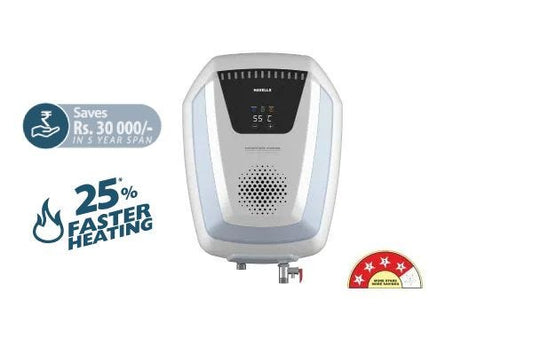 Havells Magnatron Prime Storage Water Heater 15L | Smart Induction Fast Heating Geyser
