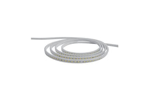 Ropes and Strips